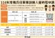 圖片標題:內政部辦理114年就讀專科以上83至93年次在學男子，申請分階段接受常備兵役軍事訓練
