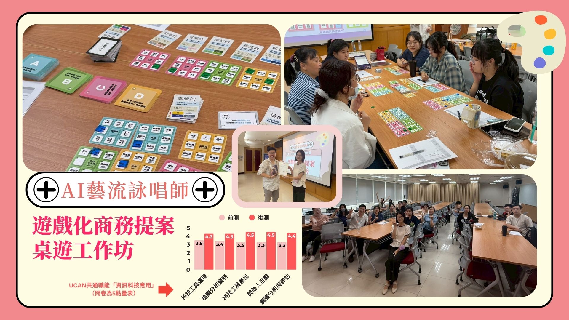 圖片標題:活動成果照片