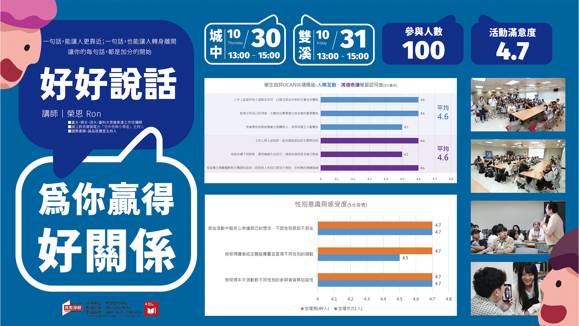 圖片標題:活動報導