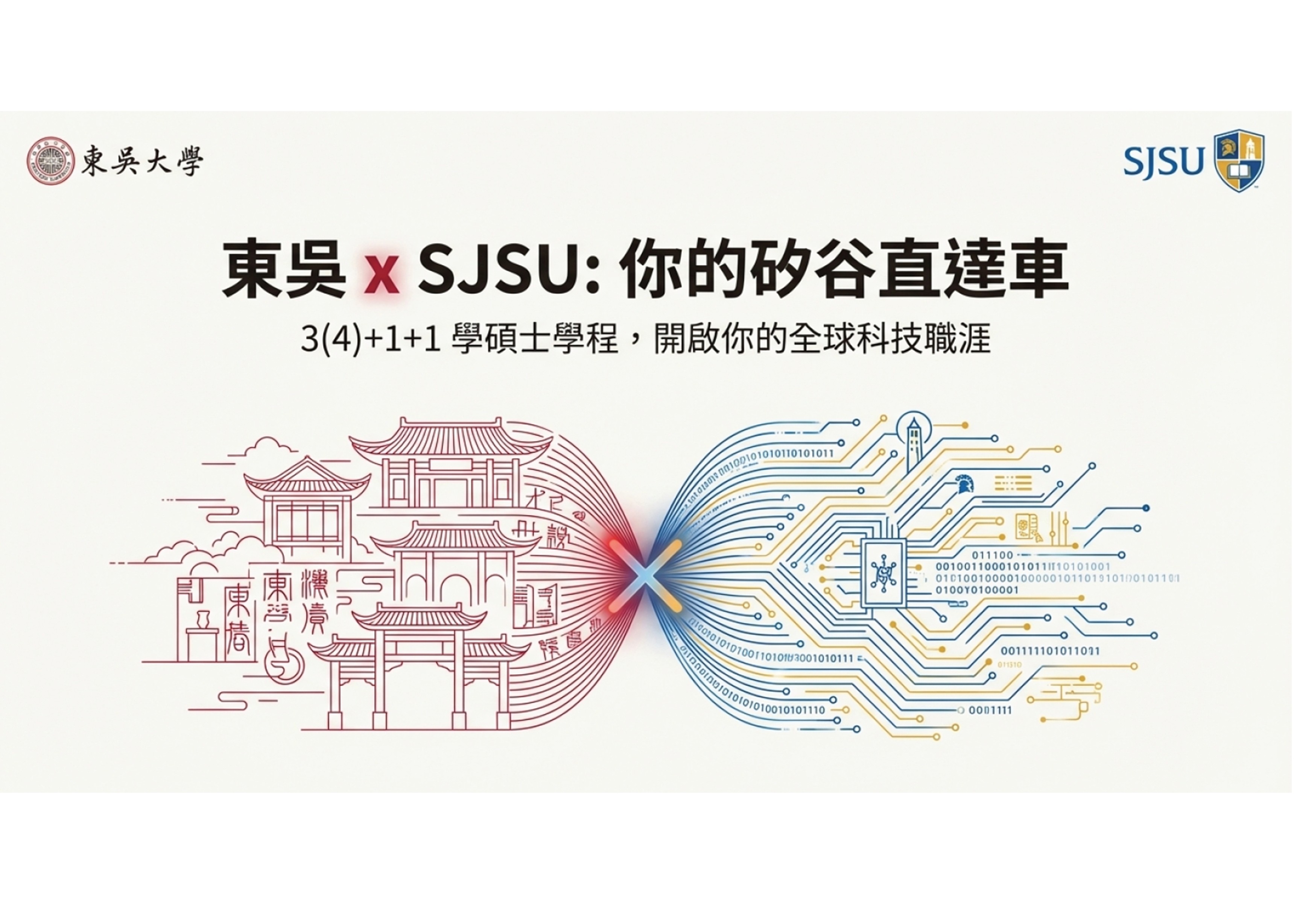 圖片標題:東吳巨資攜手美聖荷西州立大學 碩士銜接課程直達矽谷2