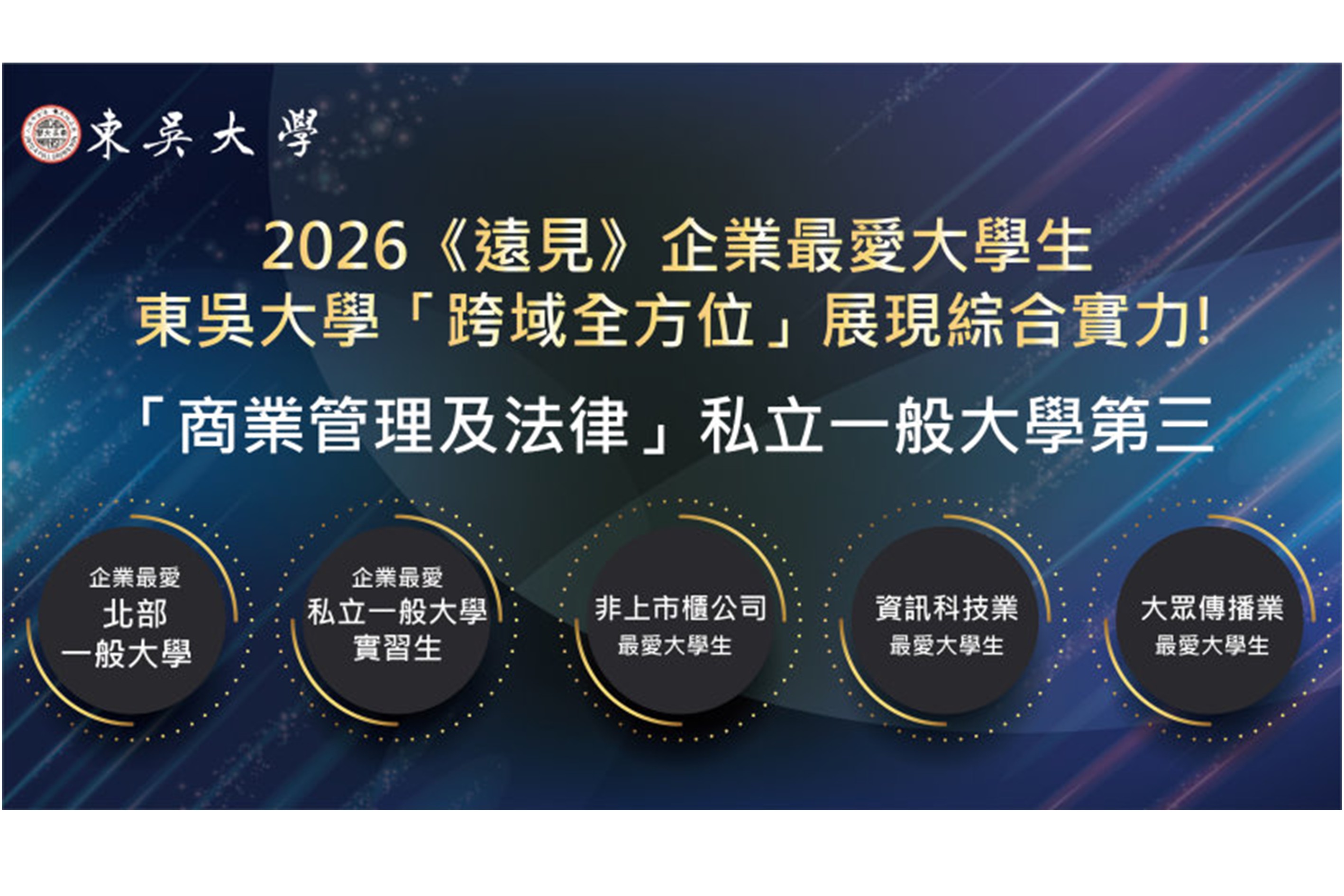 圖片標題:2026遠見雜誌排名4