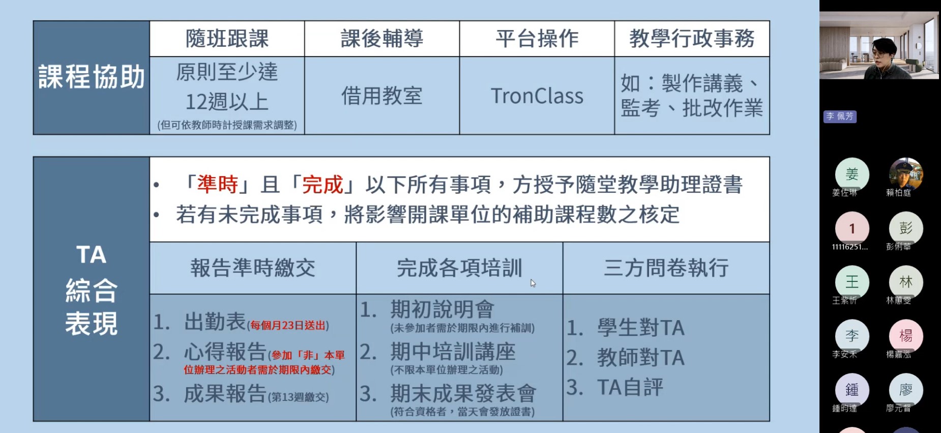 圖片標題:活動報導