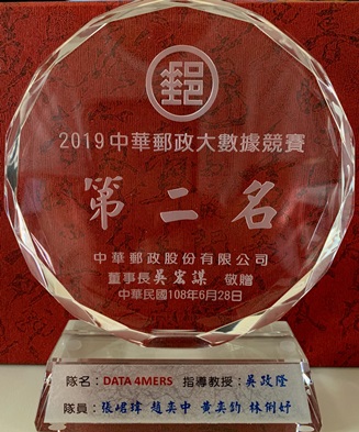 圖片標題:獎座-第二名