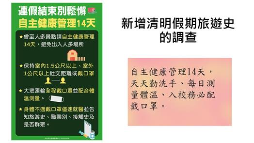 圖片標題:投影片2 (Copy)