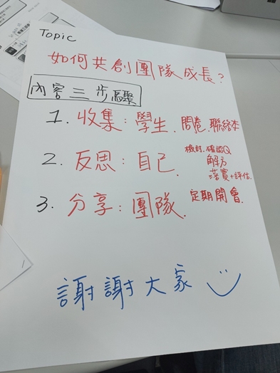 圖片標題:07世界咖啡桌活動製作海報