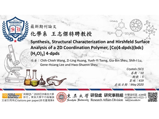 圖片標題:20200826研究組(橫)_首頁用圖