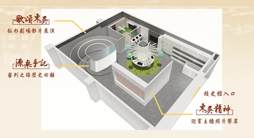 圖片標題:02遠東國際軍事審判展展區介紹