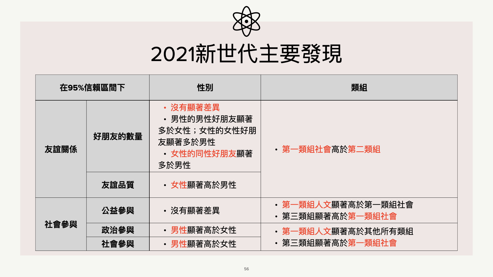 圖片標題:1100706_05