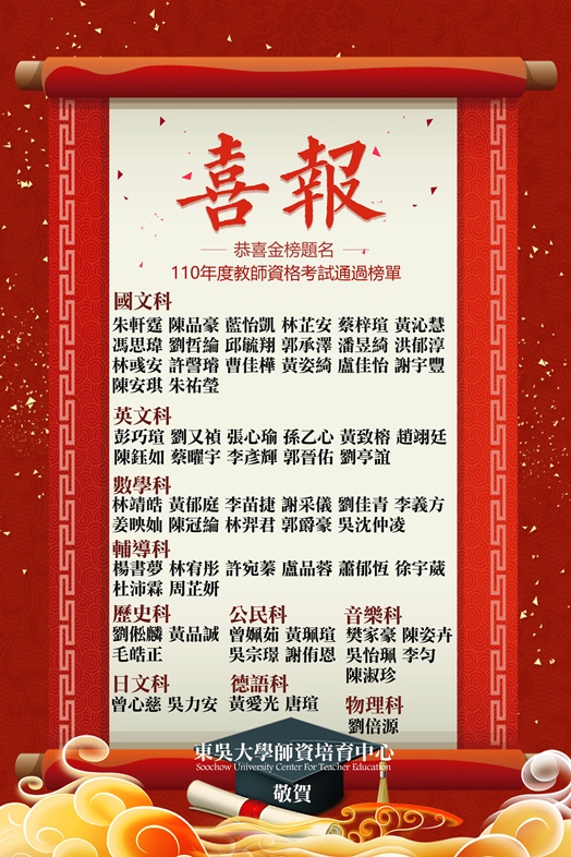 圖片標題:110教師資格考試榜單