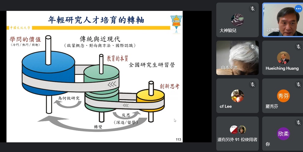 圖片標題:04學長分享對年輕研究人才培育的轉軸