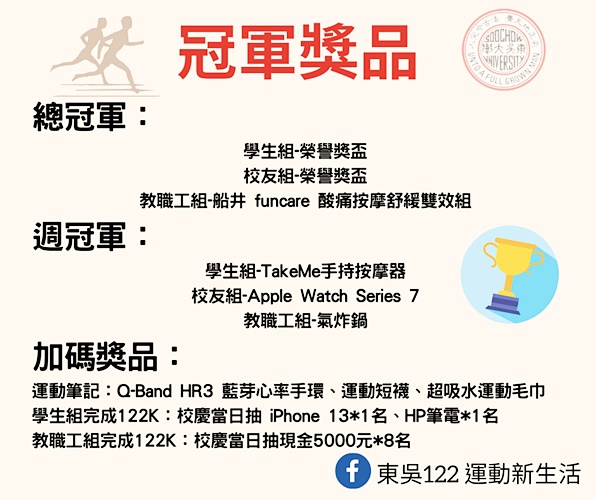 圖片標題:冠軍獎品