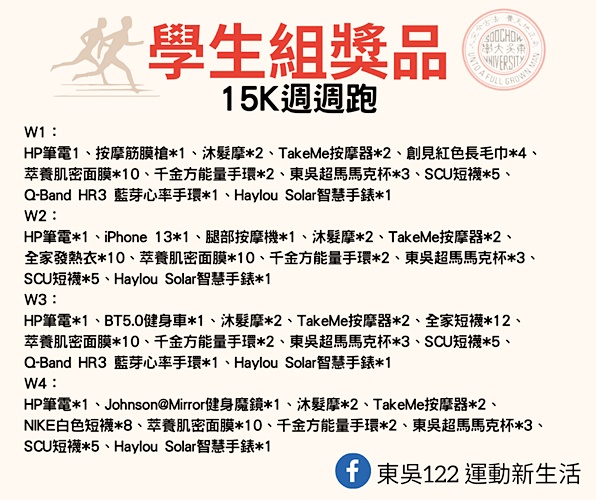 圖片標題:學生組獎品1