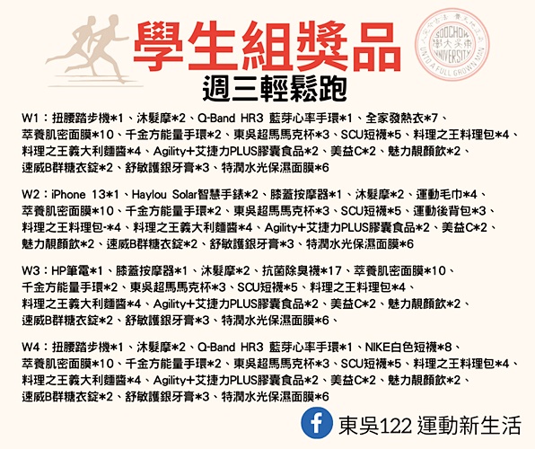 圖片標題:學生組獎品2