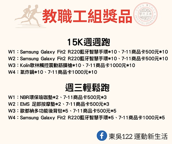圖片標題:教職工組獎品