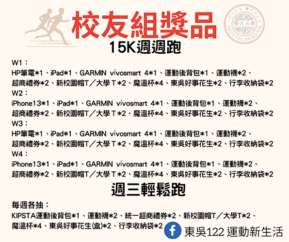 圖片標題:校友組獎品