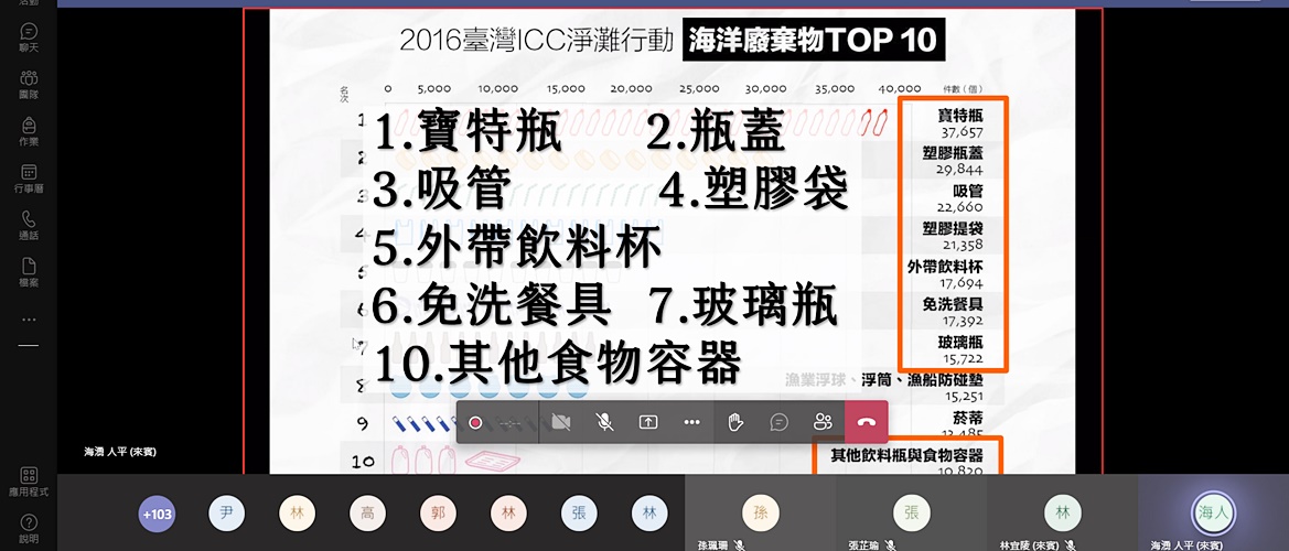 圖片標題:06陳人平說明台灣海洋垃圾多為與飲食相關之丟棄物