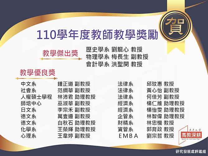 圖片標題:110教師教學獎勵遴選結果_看板2