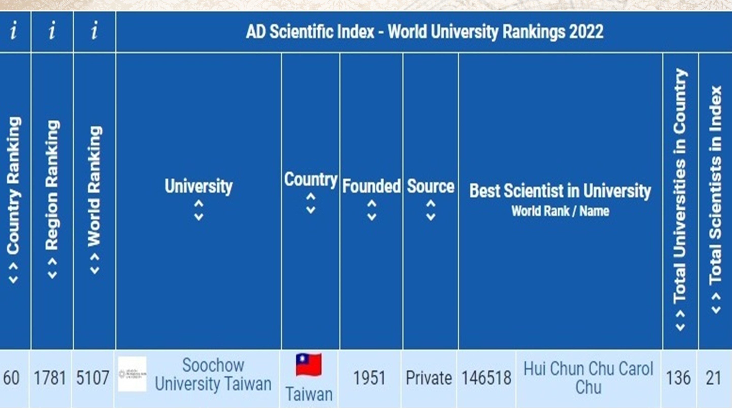 圖片標題:投影片2