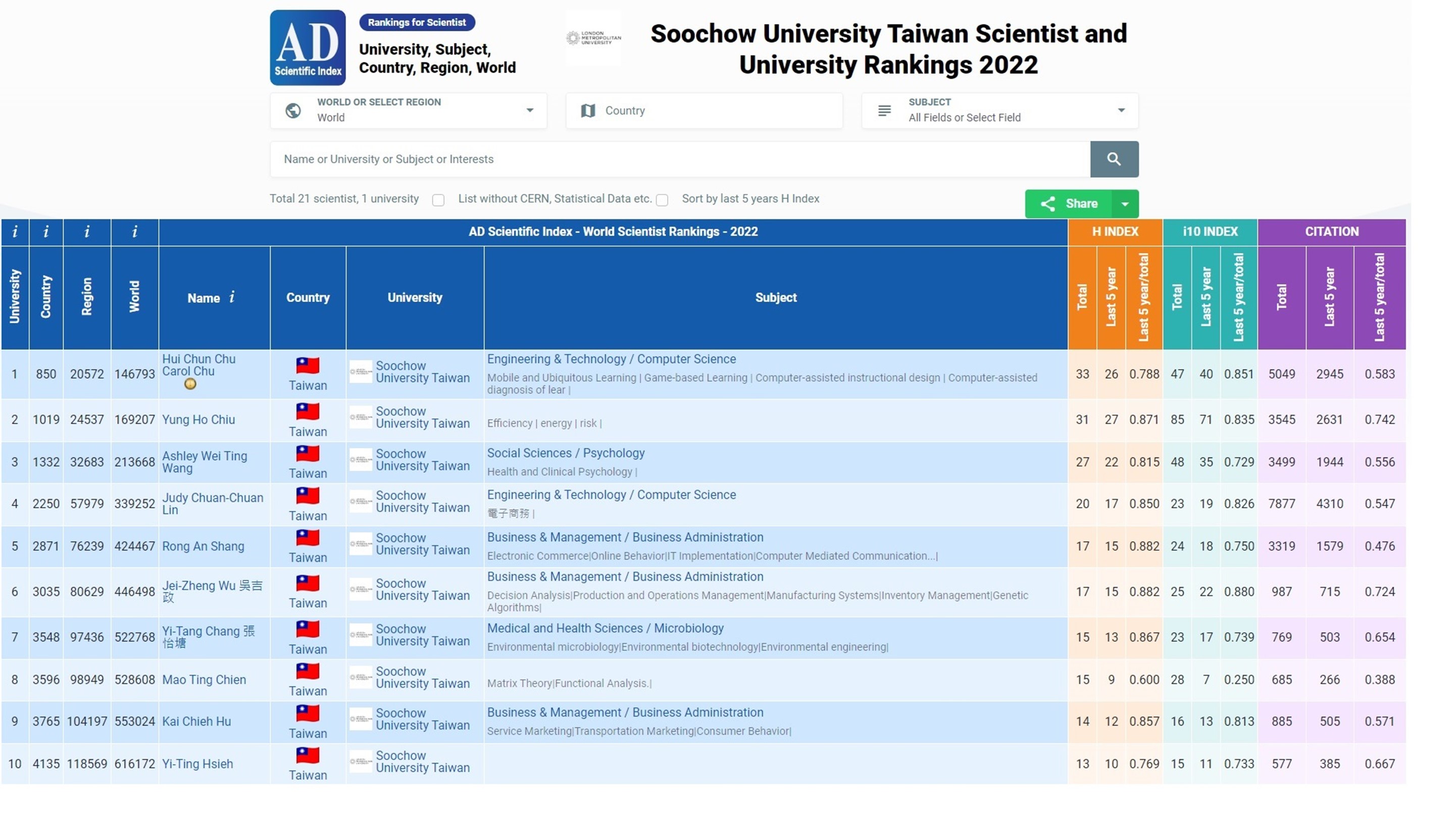 圖片標題:投影片3