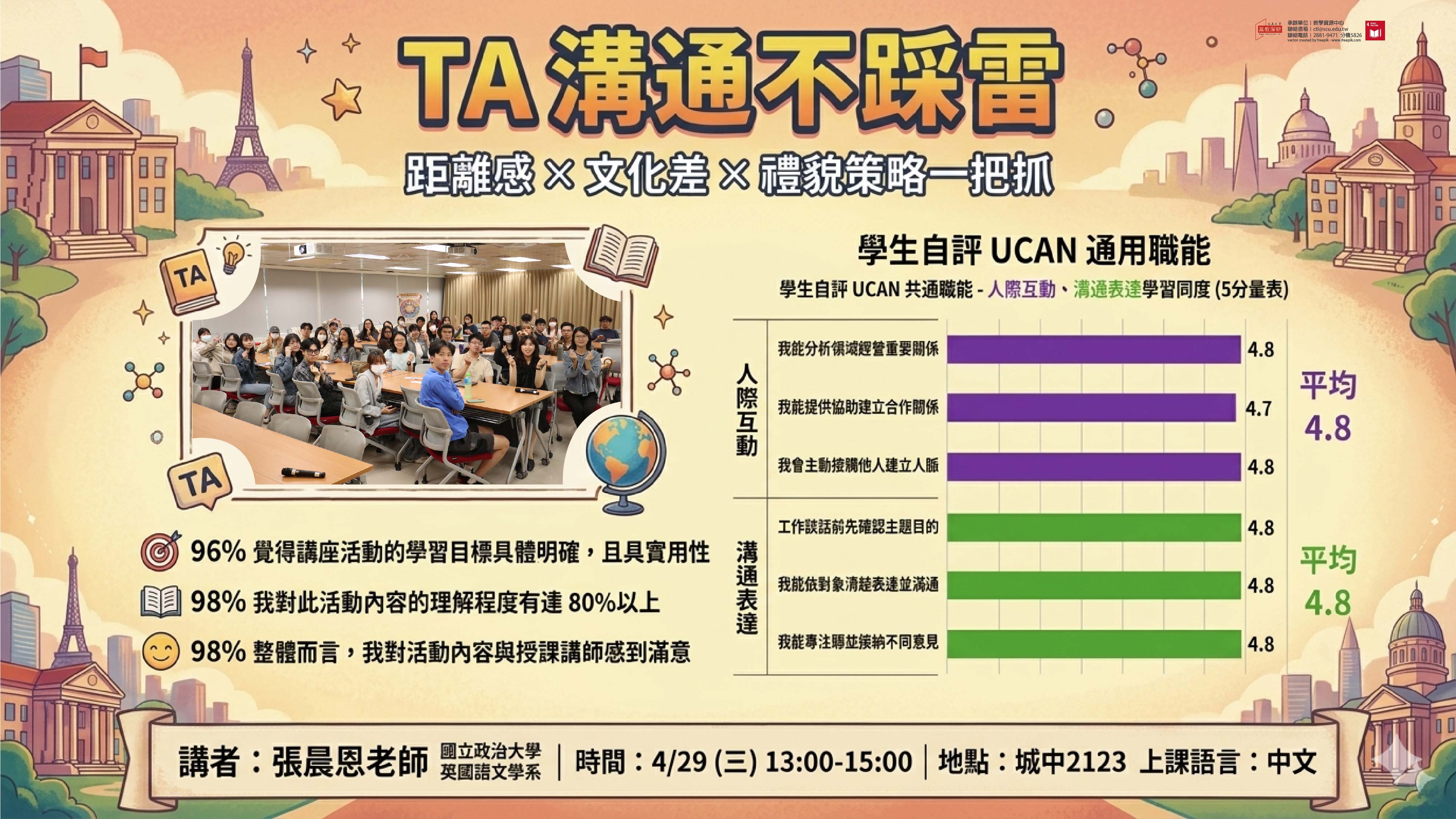 活動報導