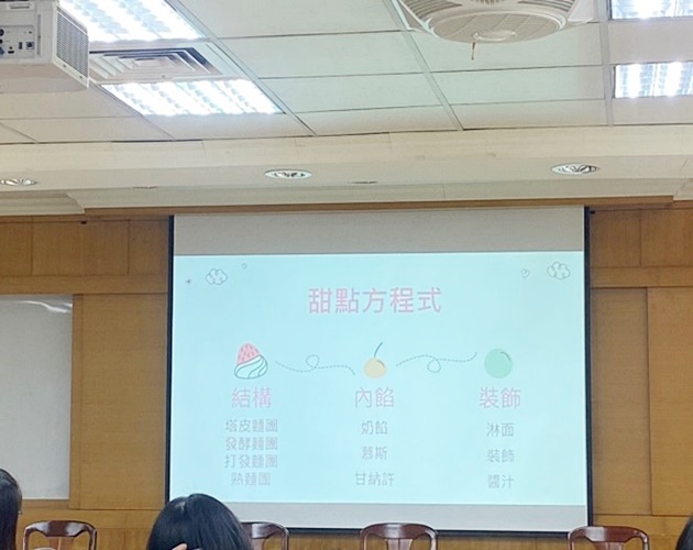 圖片標題:圖四：甜點方程式