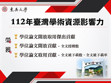 圖片標題:112校園頭條_小_國圖論文得獎