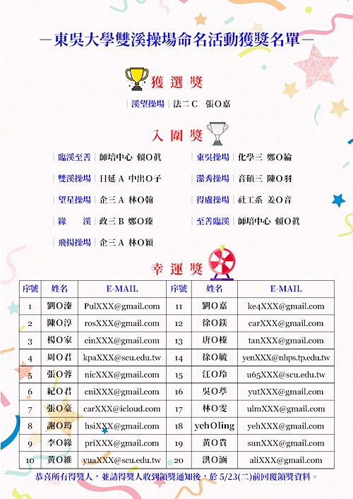 圖片標題:得獎名單