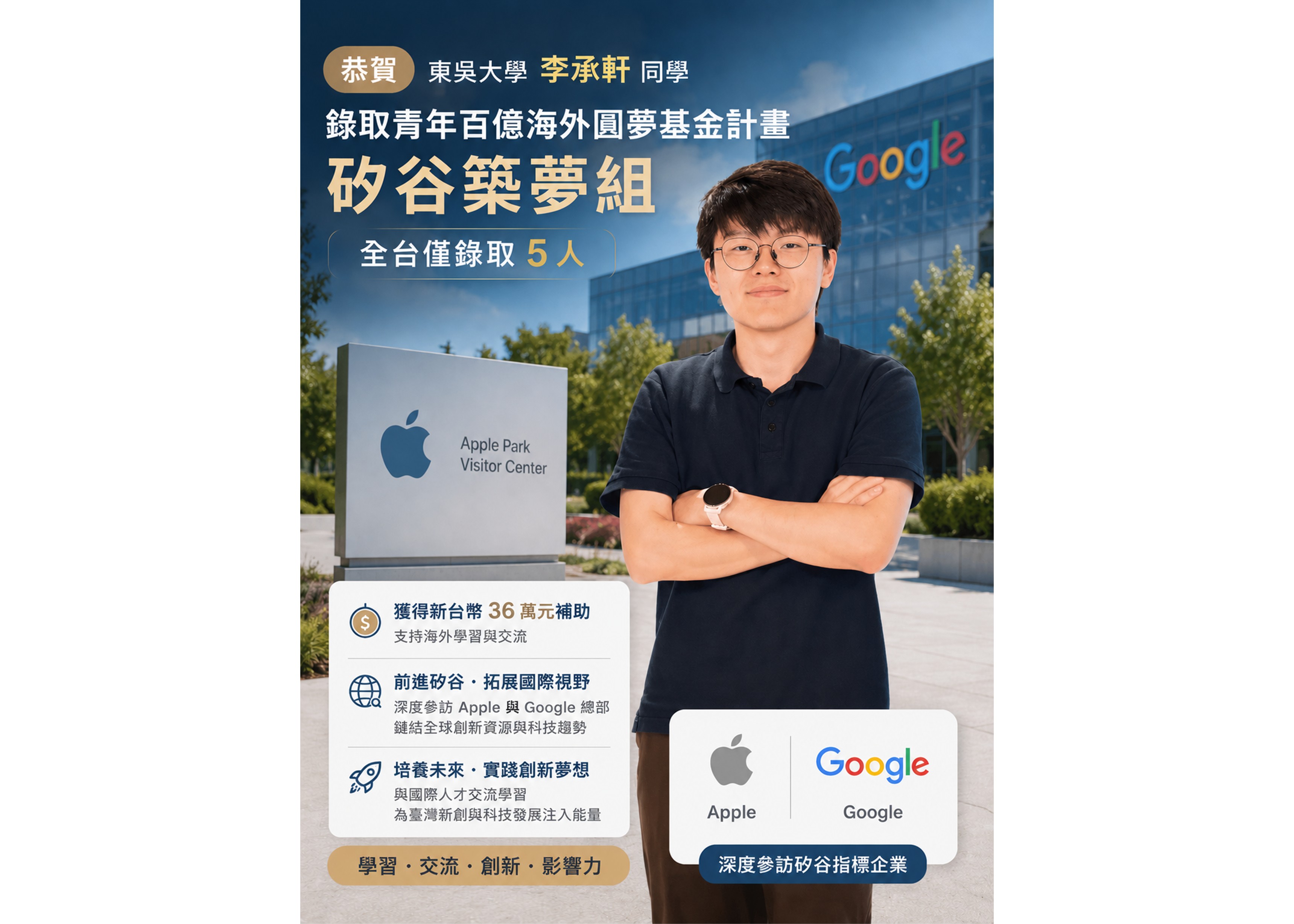 投影片1
