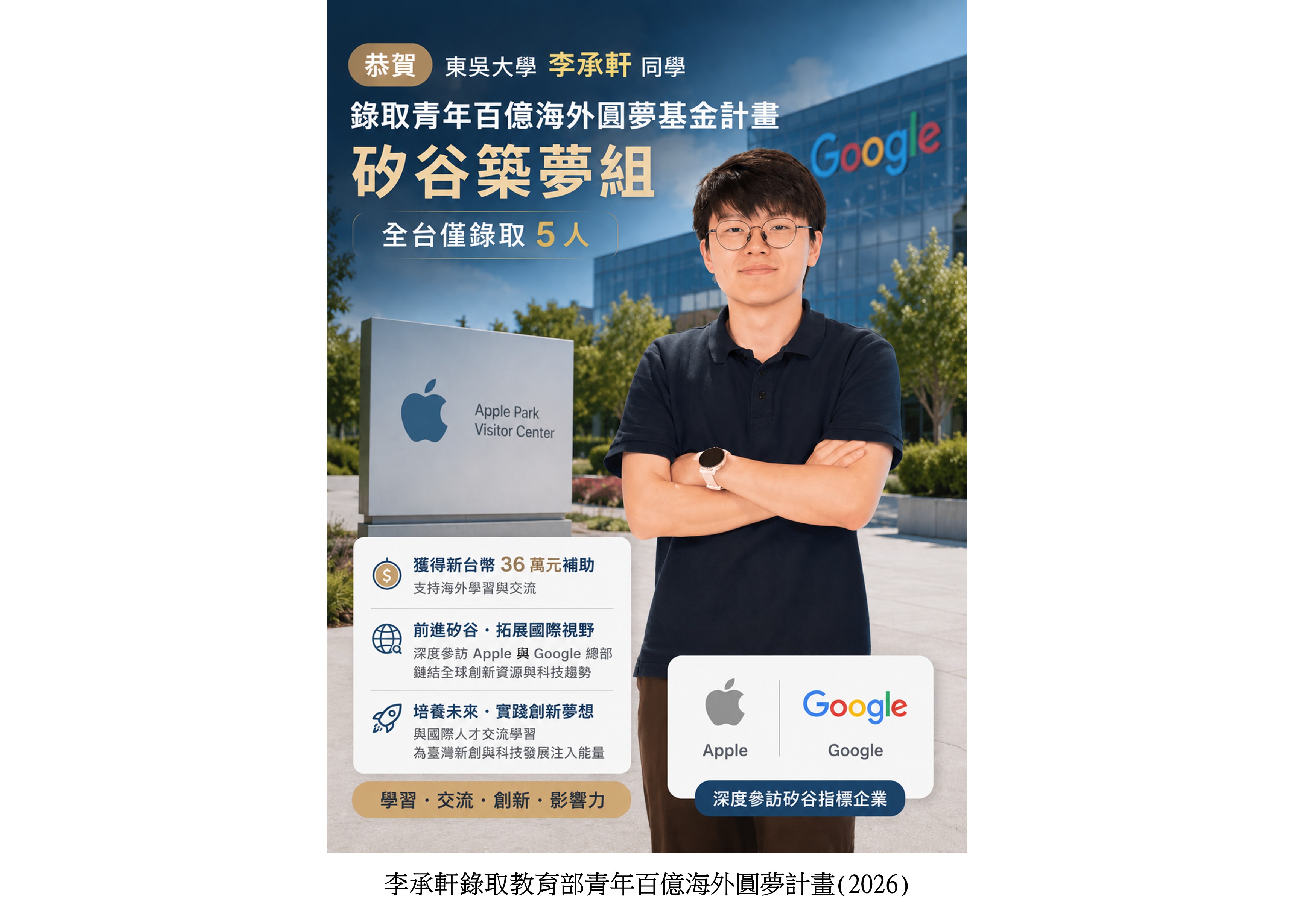 投影片3
