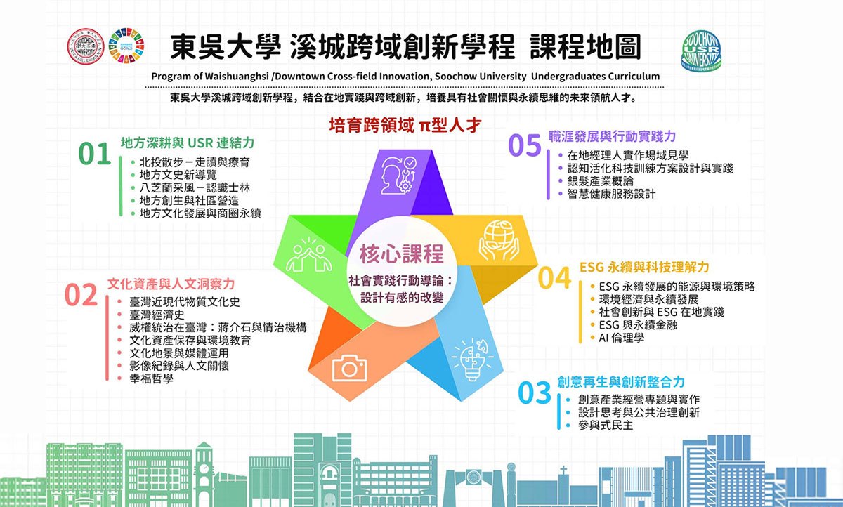 未命名-2