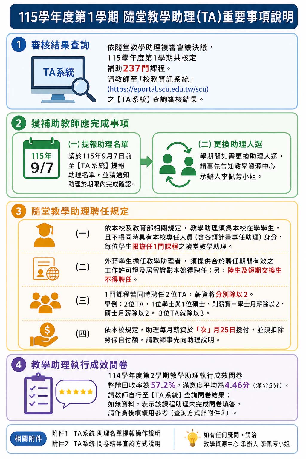 宣傳海報