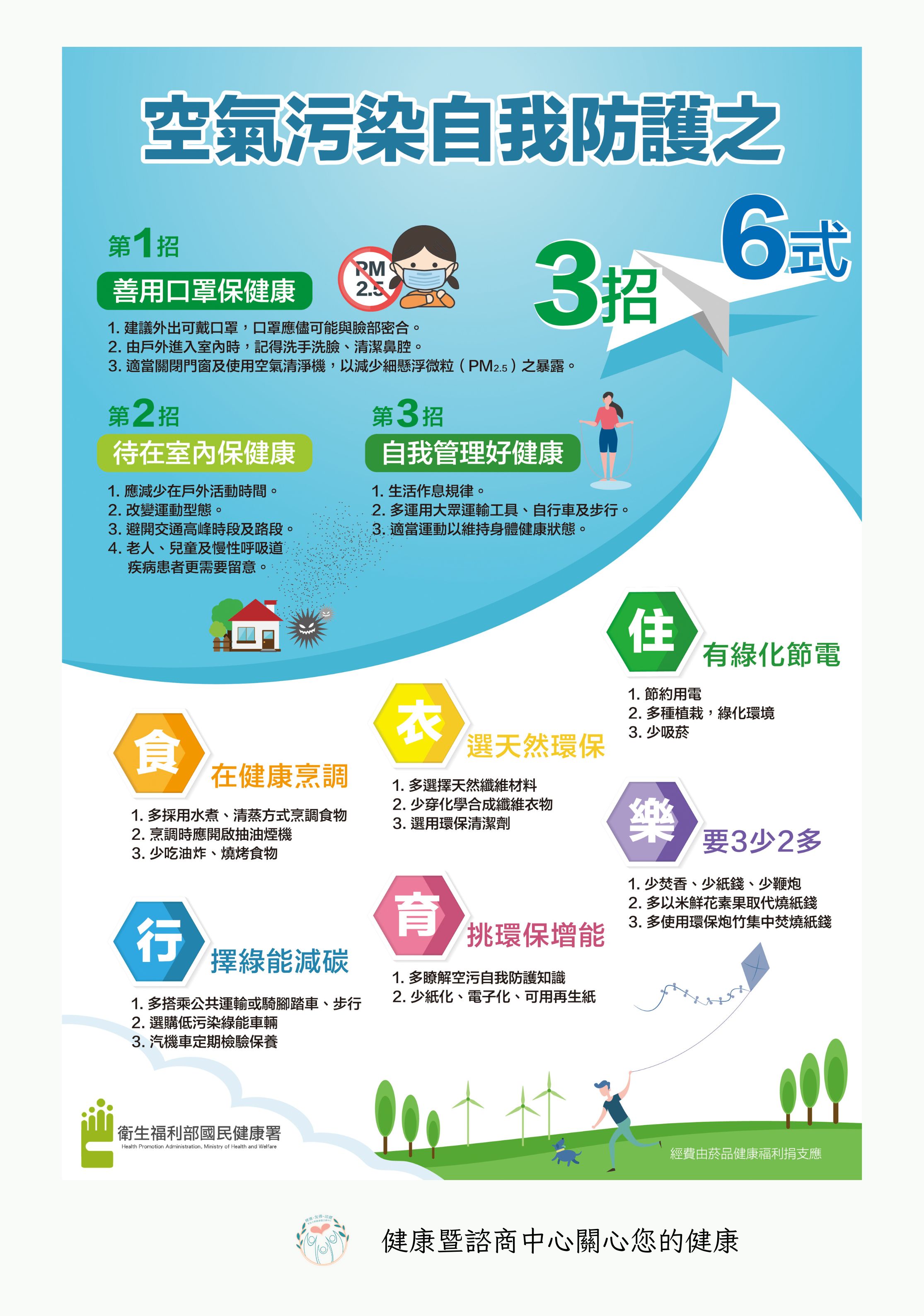 宣導海報