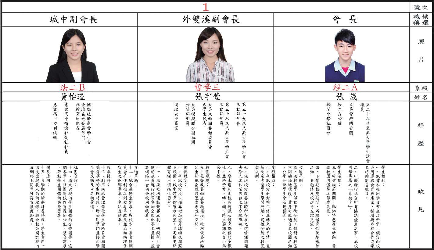 圖片標題:f2e35143200fdaf2fff1972c7a13ddb87ac06177