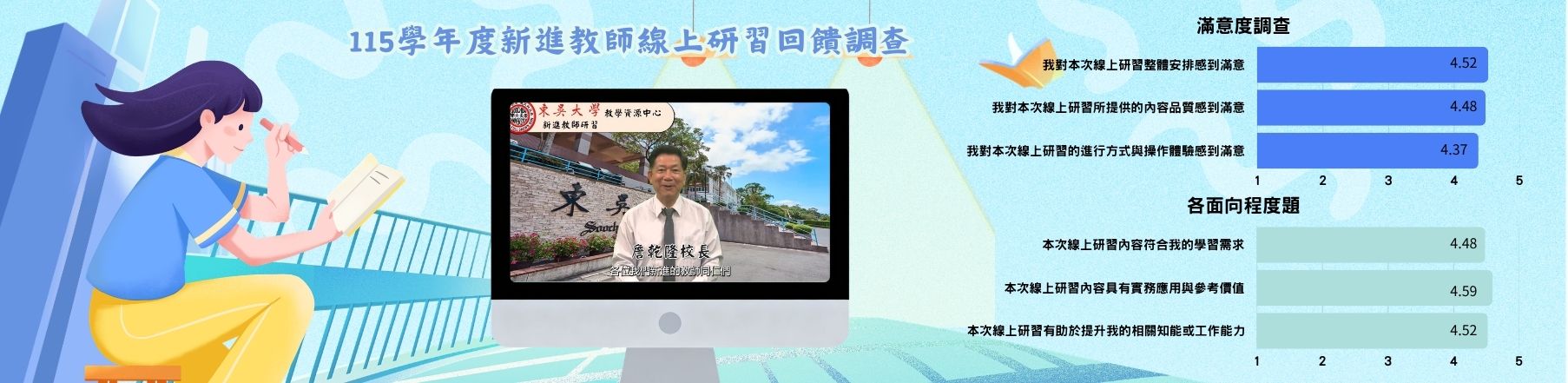 成果報導2