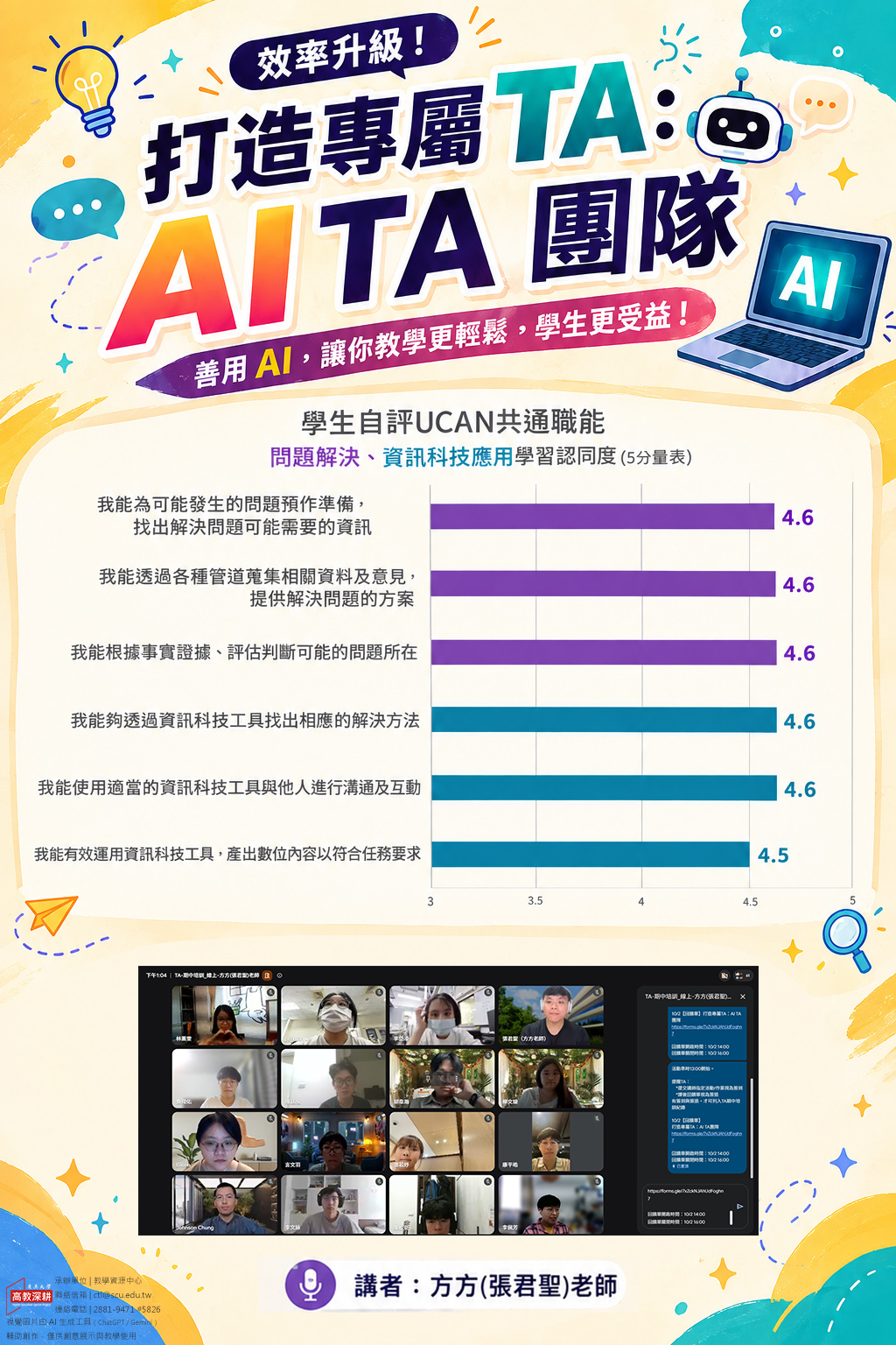 活動報導