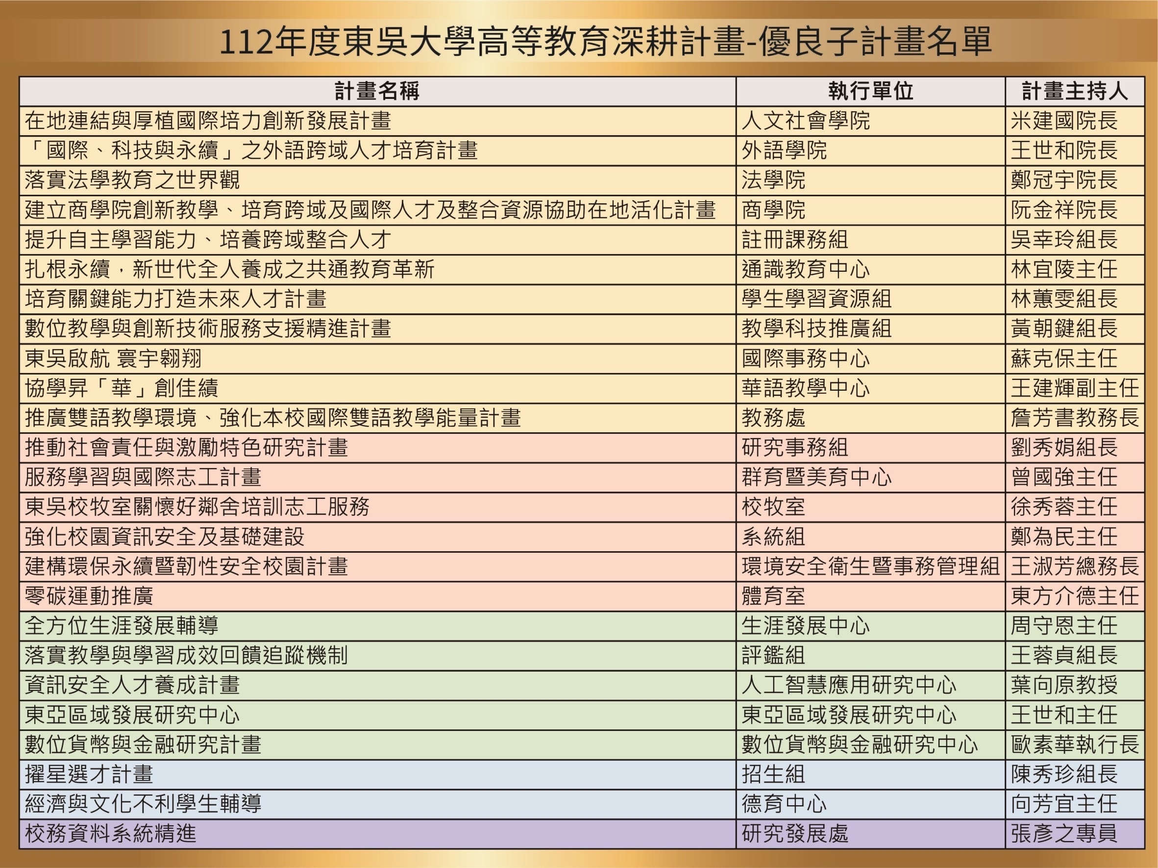 圖片標題:S__201670659