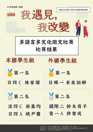 圖片標題:batch_多語言多文化比賽結果