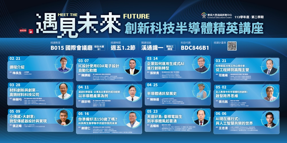 圖片標題:batch_圖一