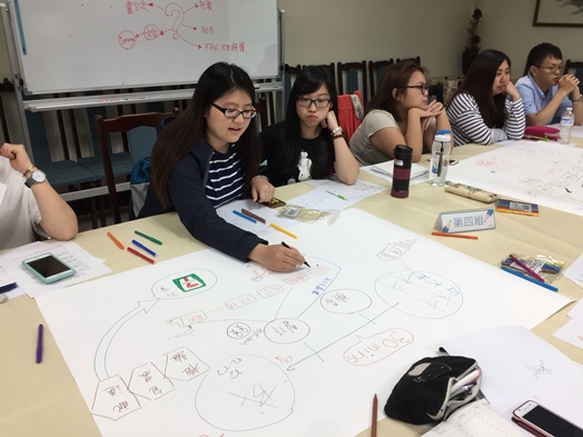 圖片標題:04分組練習時同學們相當投入於創作視覺筆記