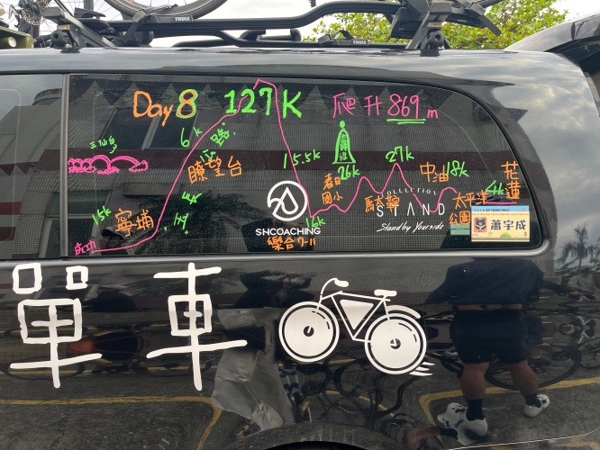 圖片標題:batch_B8F3884A-C346-4C22-86BF-D79D911F4A49