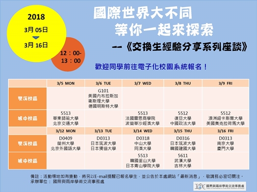 圖片標題:圖二、交換生經驗分享座談場次表