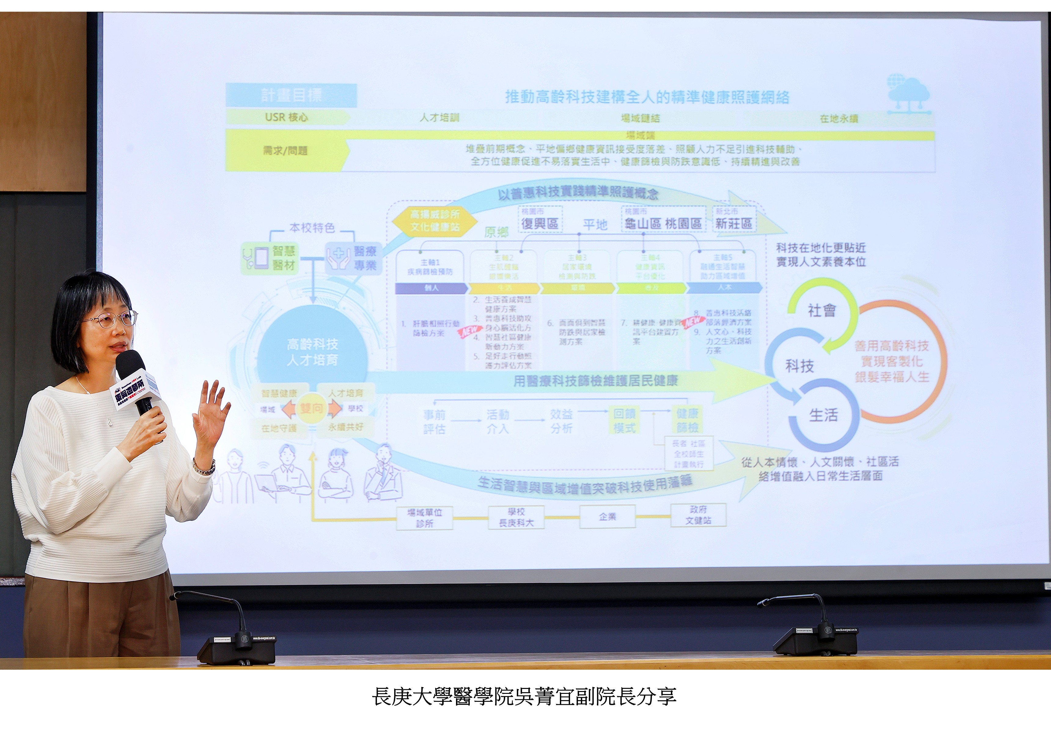 圖片標題:9校USR論壇暨成果展9