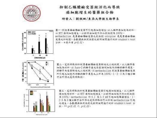 圖片標題:02發明專利序號2代表圖式.jpg