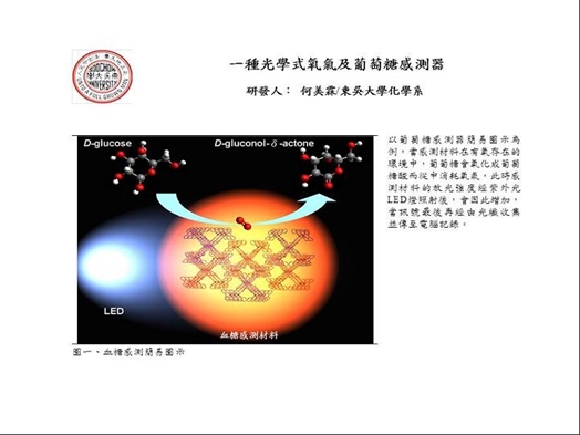 圖片標題:06發明專利序號6代表圖式.jpg