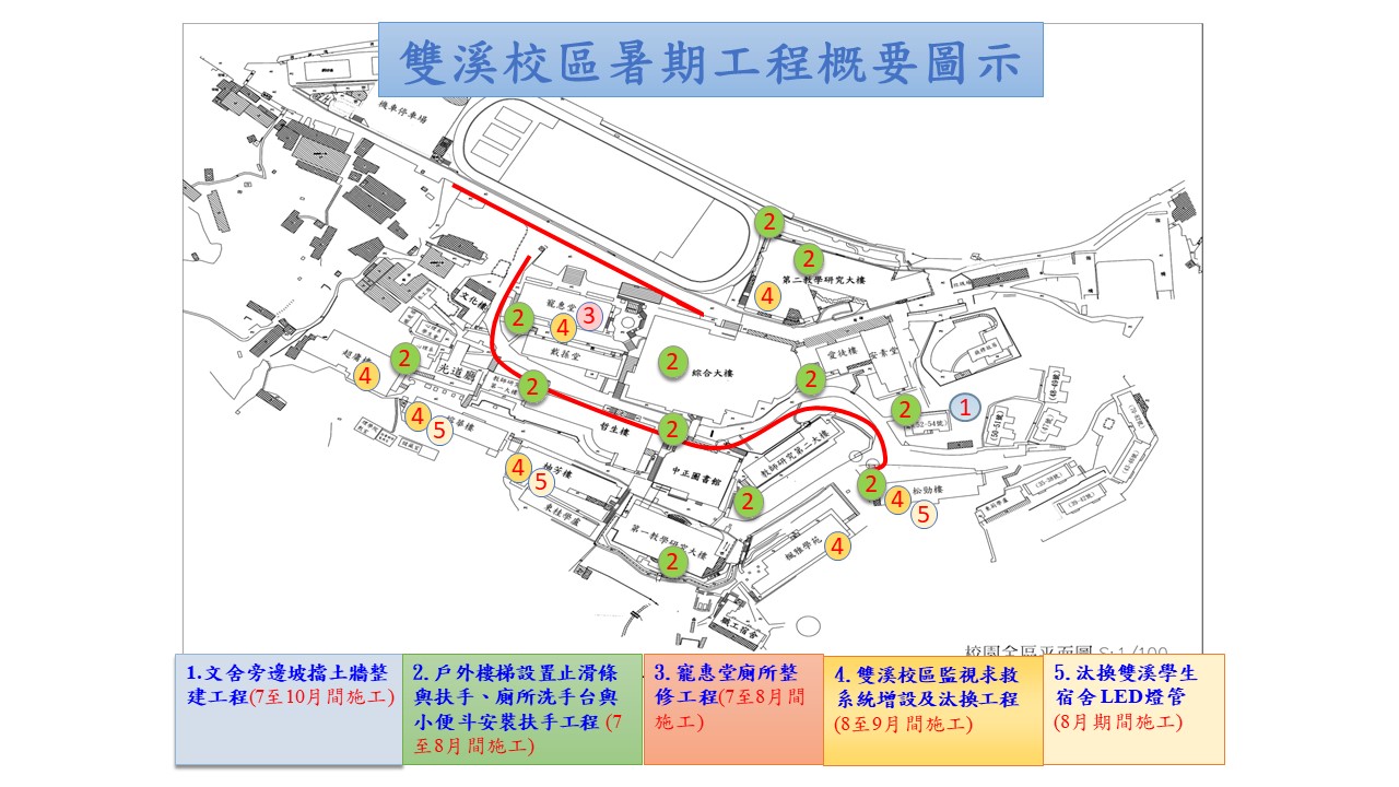 圖片標題:01雙溪校區暑期工程概要圖示.jpg