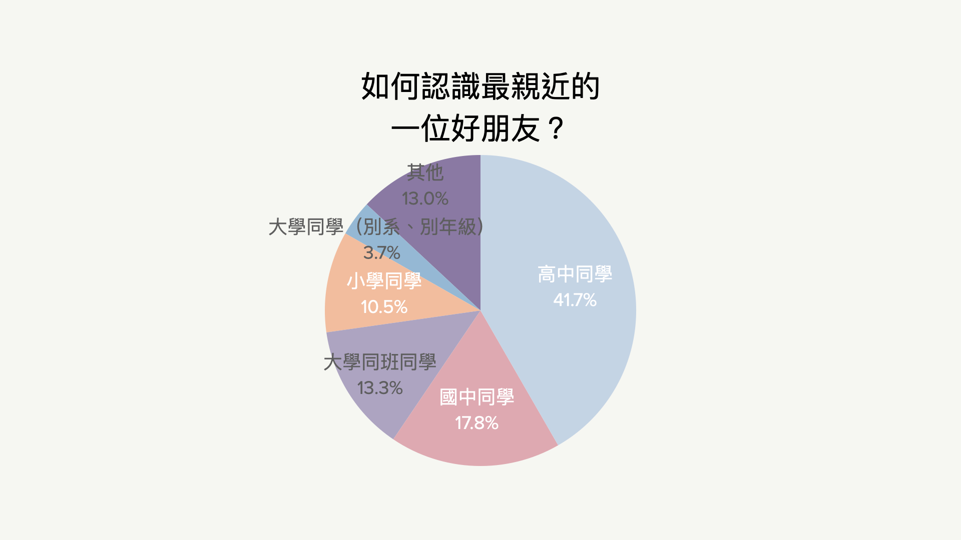 圖片標題:1100706_02.jpg