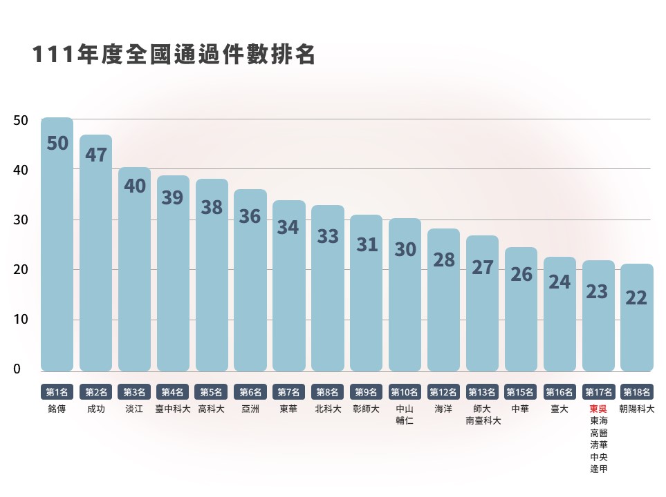 圖片標題:圖四.jpg