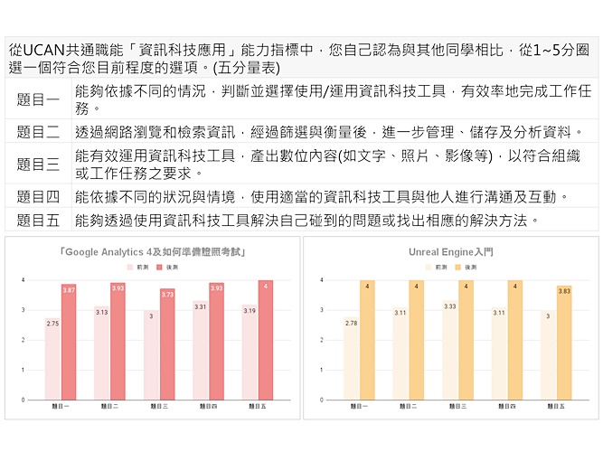 圖片標題:圖2.jpg